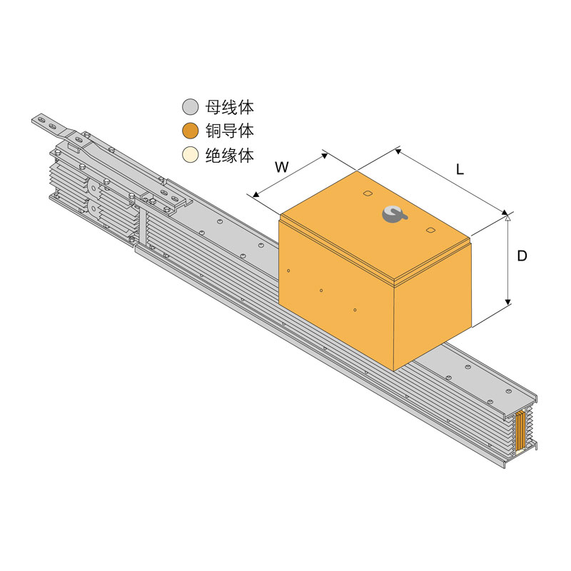 插接式分流系统